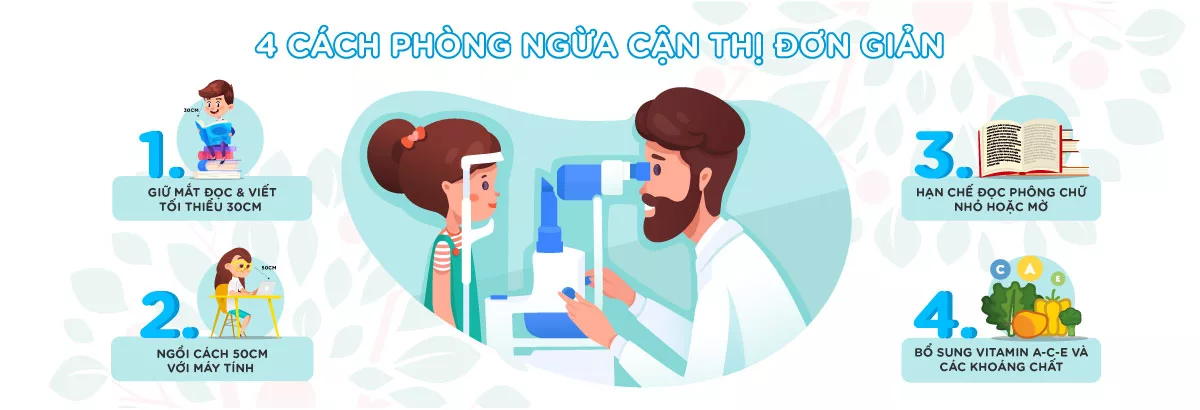 phòng ngừa cận thị