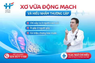 XƠ VỮA ĐỘNG MẠCH VÀ NHỮNG HIỂU NHẦM THƯỜNG GẶP