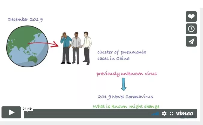 Reduce your risk of coronavirus infection