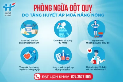 PHÒNG NGỪA ĐỘT QUỴ DO TĂNG HUYẾT ÁP MÙA NẮNG NÓNG