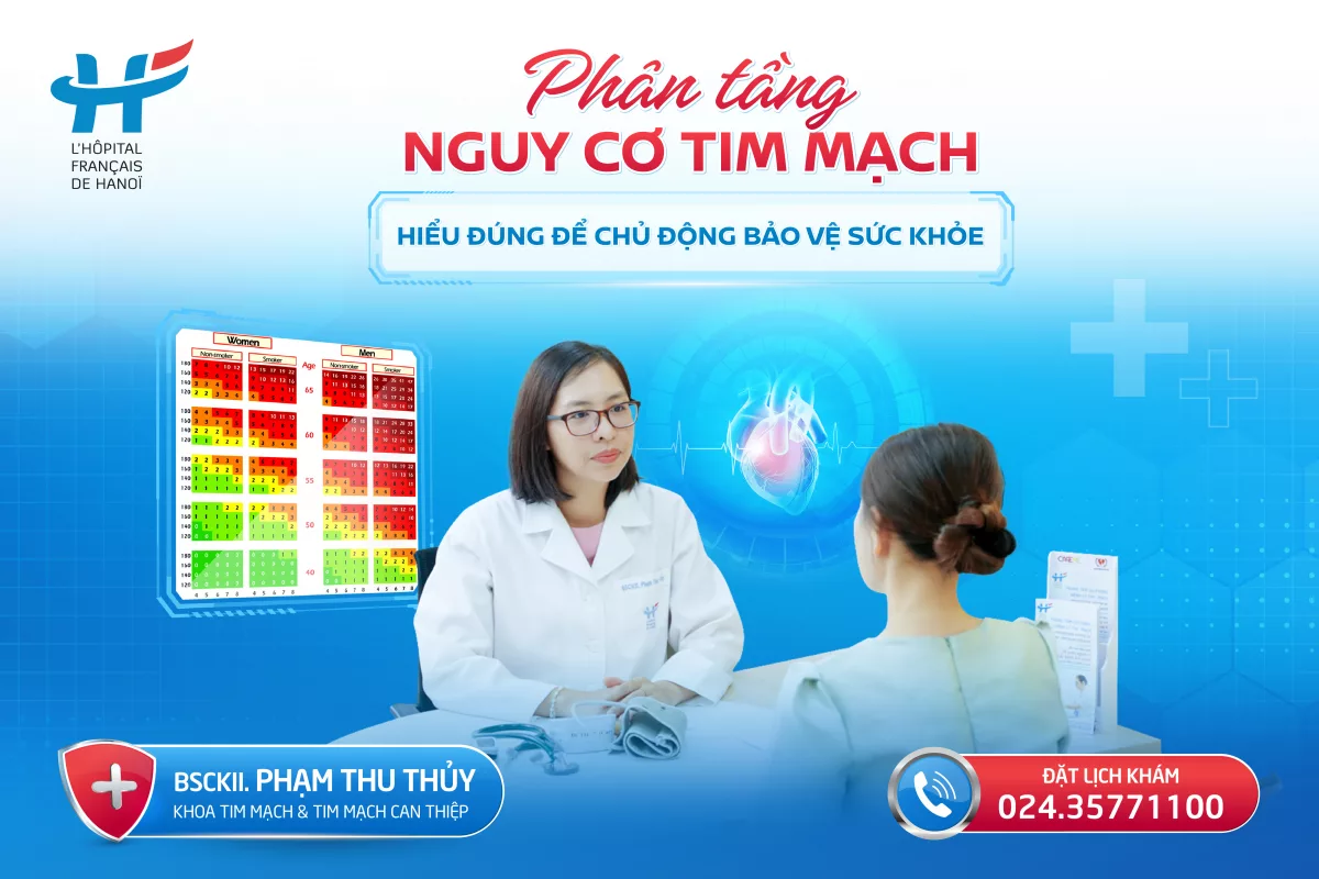 PHÂN TẦNG NGUY CƠ TIM MẠCH - HIỂU ĐÚNG ĐỂ CHỦ ĐỘNG BẢO VỆ SỨC KHỎE